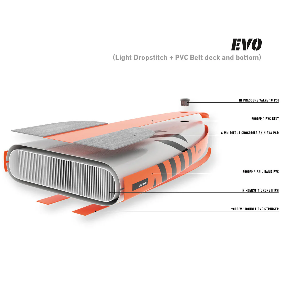 RRD Air EVO Cruiser - Image 8