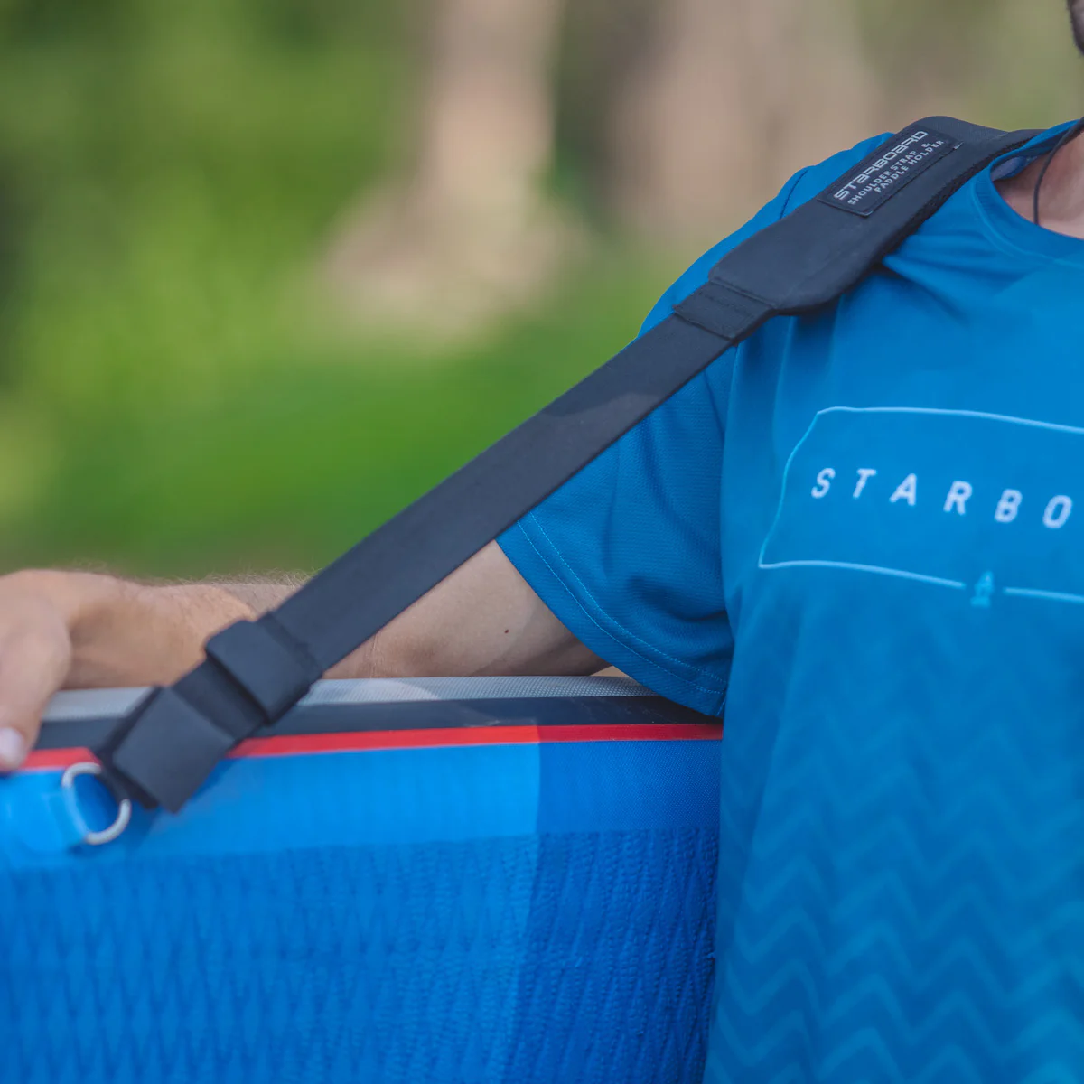 Starboard Generation - Image 10